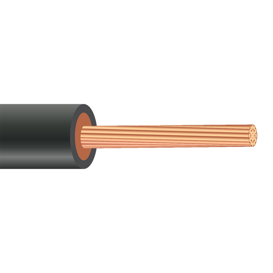 PV Wire Photovoltaic Cable Single Core 600V
