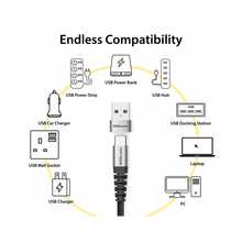 USB-C Female to USB-A Male Mini Adapter 2 Pack X40057