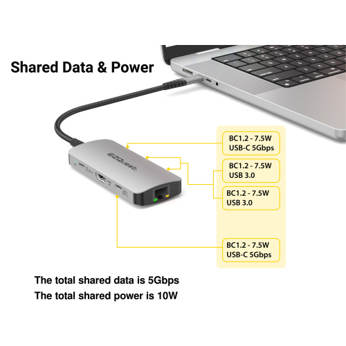 USB-C Multimedia 7-in-1 Hub