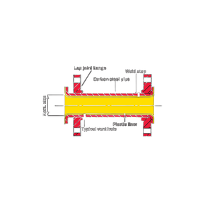 2" X15'-W Pipe Spool Ptfe Lined 150 Psi Ductile Iron Rotating Flanges 120SP15-0