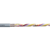 Igus CF240-PUR-02-14 24 AWG 14C Stranded Bare Copper Shielded TC Braid 300V Chainflex® CF240-PUR Data Cable