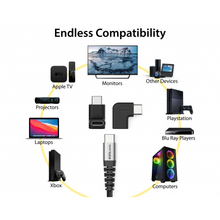 USB-C to USB-C Female 90 Degree Mini Adapter 2 pack X40072