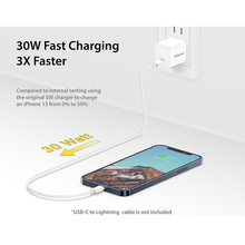 30W Gan USB-C PD Ultimate Power Mini Wall Charger X60030