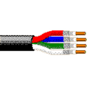 Belden 7788A 23 AWG 4 Coax Sub-miniature Solid Bare Copper Duofoil CMR Video FLEX Snake Cable