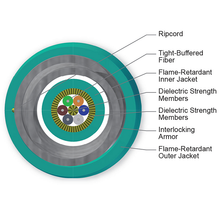 MIC Tight-Buffered Interlocking Armored Cable Plenum 6 F 50 µm multimode (OM4) CORNING-C 006T88-31190-A3