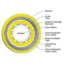 Ribbon Interlocking Armored Cable Plenum 24 F Single-mode (OS2) CORNING-C 024EC8-14101-A3