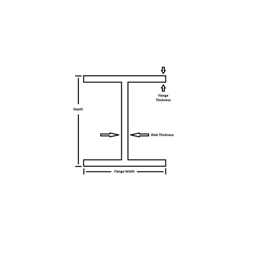 Wide Flange Beam Specifications Chart PDF Civil Engineering