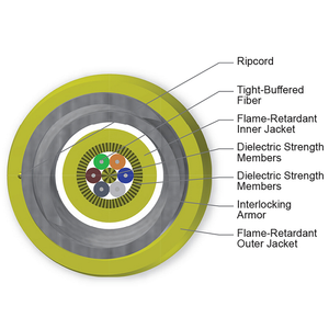 MIC Tight-Buffered Interlocking Armored Cable Plenum 6 F Single-mode (OS2) CORNING-C 006E88-31131-A3