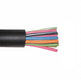SOOW MultiConductor Control Portable Cord - 600V