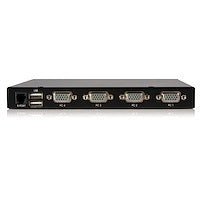 4 Port USB VGA IP KVM Switch with Virtual Media Over an IP Network or the Internet