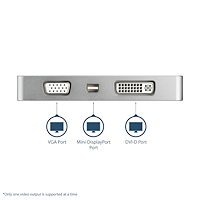 USB C Multiport Video Adapter with HDMI VGA Mini DisplayPort or DVI