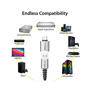 USB-C to USB 3.0 Mini Adapter X40077