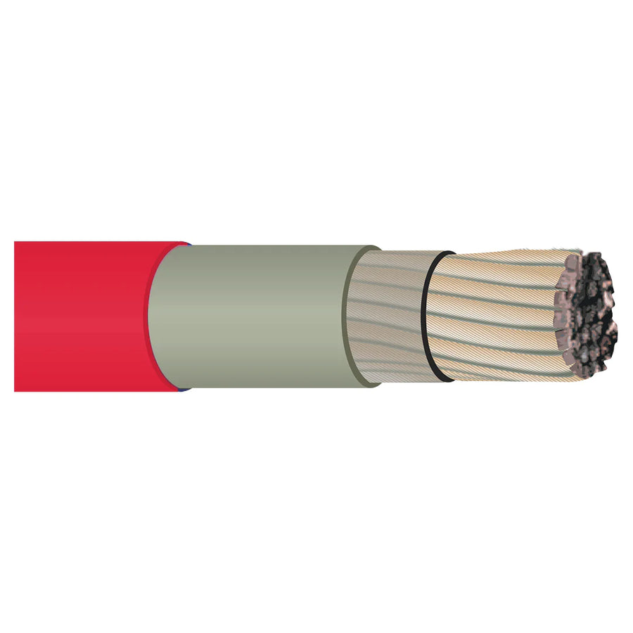 8 AWG Prysmian EcoSafe IV Class I Type 4 Central Office Power Cable 600V