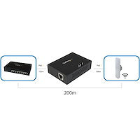 1-Port Gigabit PoE+ Extender IEEE 802.3at 30W input to IEEE 802.3at/af 24W output PoE-Powered