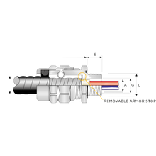 TMC2 Aluminum Cable Gland Connector For Mc, Mc-hl, Interlocked, And Teck Armored Cables