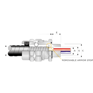 TMC2 Aluminum Cable Gland Connector For Mc, Mc-hl, Interlocked, And Teck Armored Cables