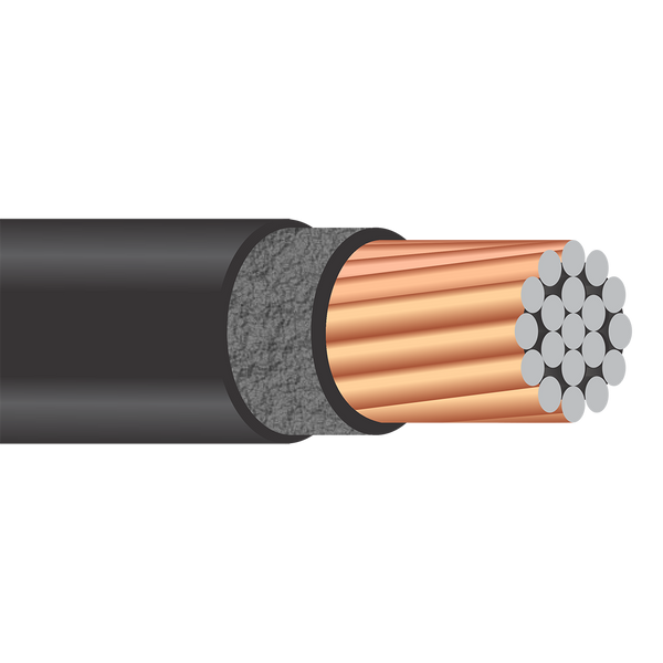 Stranded Wire and Wire Braids: Types, Applications, Benefits, and  Manufacturing