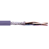 24 AWG 4C BC Shielded TC Braid PE PVC Jacket 250V Industrial Can Bus Misc Cable