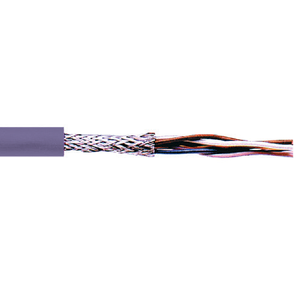 Can Bus Stranded Bare Copper Shielded Al Foil TC Braid PVC Industrial Automation Cable