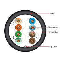 24AWG CAT5E CMX 8 Conductor Solid-Bare Copper LLDPE Jacket Black 2000ft Wooden Spool 059-491/CMX2K