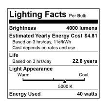 50 watt 5000K 2 x 4 i Ceiling LED Flat Panel Light EPN22-2050sem-2
