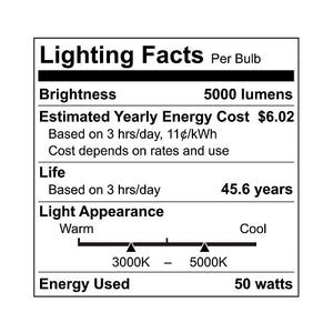 50 Watts 4ft LED Strip Light 1950 Up Light EUD4-50W103sw