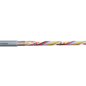 Igus CF240-PUR-03-05 22 AWG 5C Stranded Bare Copper Shielded TC Braid 300V Chainflex® CF240-PUR Data Cable