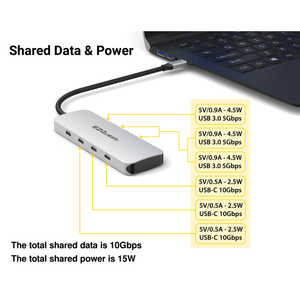 7-Ports USB-C Gen 2 Hub Adapter X40027 (Pack of 5)