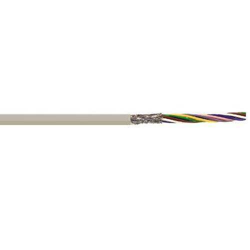 24 AWG 2 Cores 14/34 Stranded DATA-CP BC Shielded TC Braid Polyurethane Transmission Cable 5302402