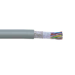 20 AWG 8C 28 Stranded Tinned Copper Braid PO PUR 75C 250V Light-To-Moderate Flex Robotic Cable