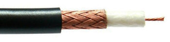 Belden 9201 20 AWG RG-58/U Outdoor Double Braid Shield Coax Cable