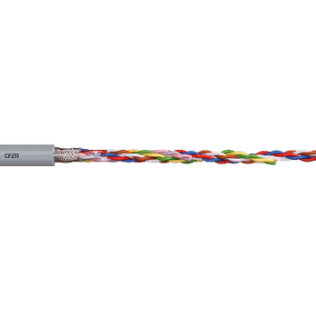 Igus Chainflex® CF211 Stranded Bare Copper Shielded TC Braid PVC 300V Data Cable