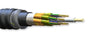 Corning 048T8F-61180-A1 48 Fiber OM3 Riser 50µm Freedm One Unitized TB Interlocking Armored Cable