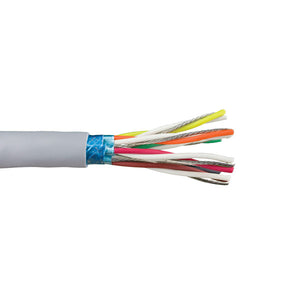 Alpha Wire Multi Pair 300V Foil Braid Shield MPPE Insulation ECOGEN Cable