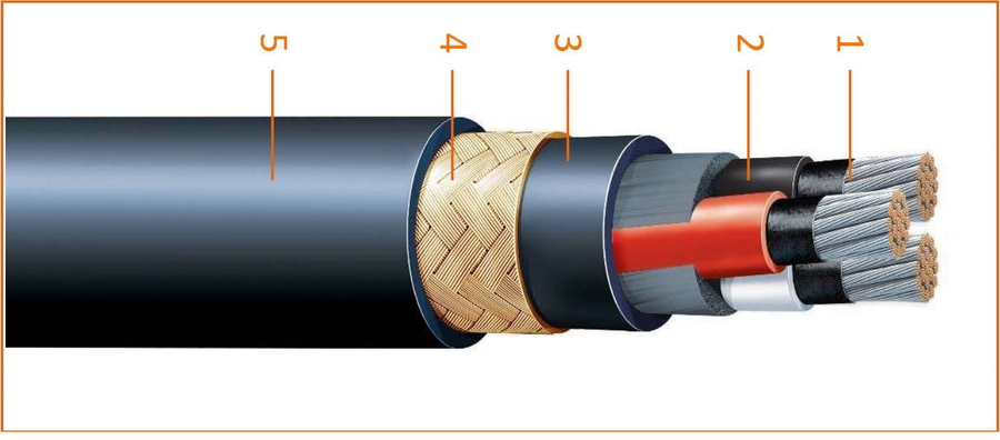 14/4 Flexible Armored & Sheathed Type P Power Cable 600V / 1000V