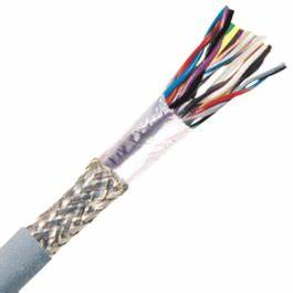 UNITRONIC 190 CY (TP) Lapp TP Shielded Flexible Industrial Signal And Control Cable 300V